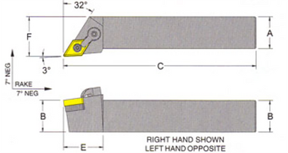 MDJNL/R-16-4D 1" Toolholder